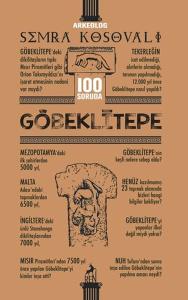 100 Soruda Göbeklitepe