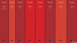 Alevi-Bektaşi Şairleri