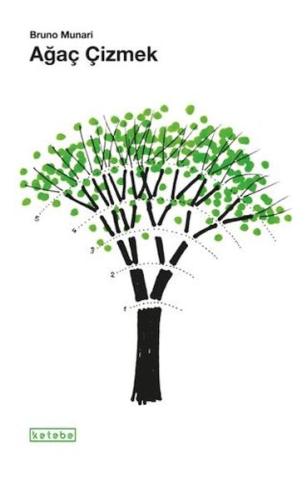Ağaç Çizmek Bruno Munari
