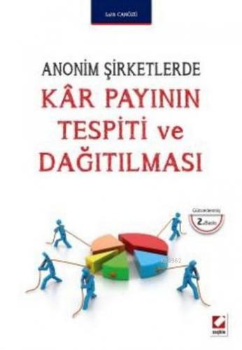 Anonim Şirketlerde Kar Payının Tespiti ve Dağıtılması