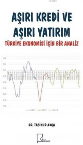 Aşırı Kredi ve Aşırı Yatırım