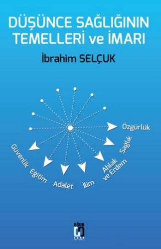 Düşünce Sağlığının Temelleri ve İmarı İbrahim Selçuk