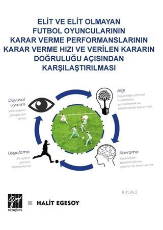 Elit ve Elit Olmayan Futbol Oyuncularının Karar Verme Performanslarının Karar Verme Hızı ve Verilen Kararın Doğruluğu Açısından Karşılaştırılması