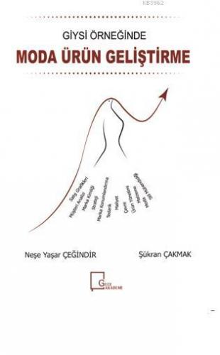 Giysi Önerdiğinde Moda Ürün Geliştirme