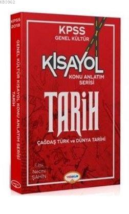 KPSS Kısayol Tarih Konu Anlatım Serisi