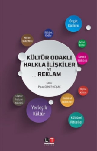 Kültür Odaklı Halkla İlişkiler ve Reklam Pınar Güner Koçak