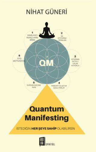 Quantum Manifesting Nihat Güneri