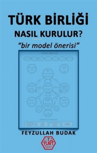 Türk Birliği Nasıl Kurulur? - "Bir Model Önerisi"