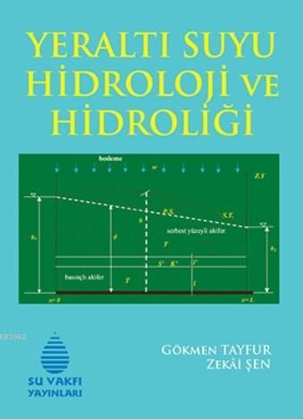 Yeraltı Suyu Hidroloji ve Hidroliği
